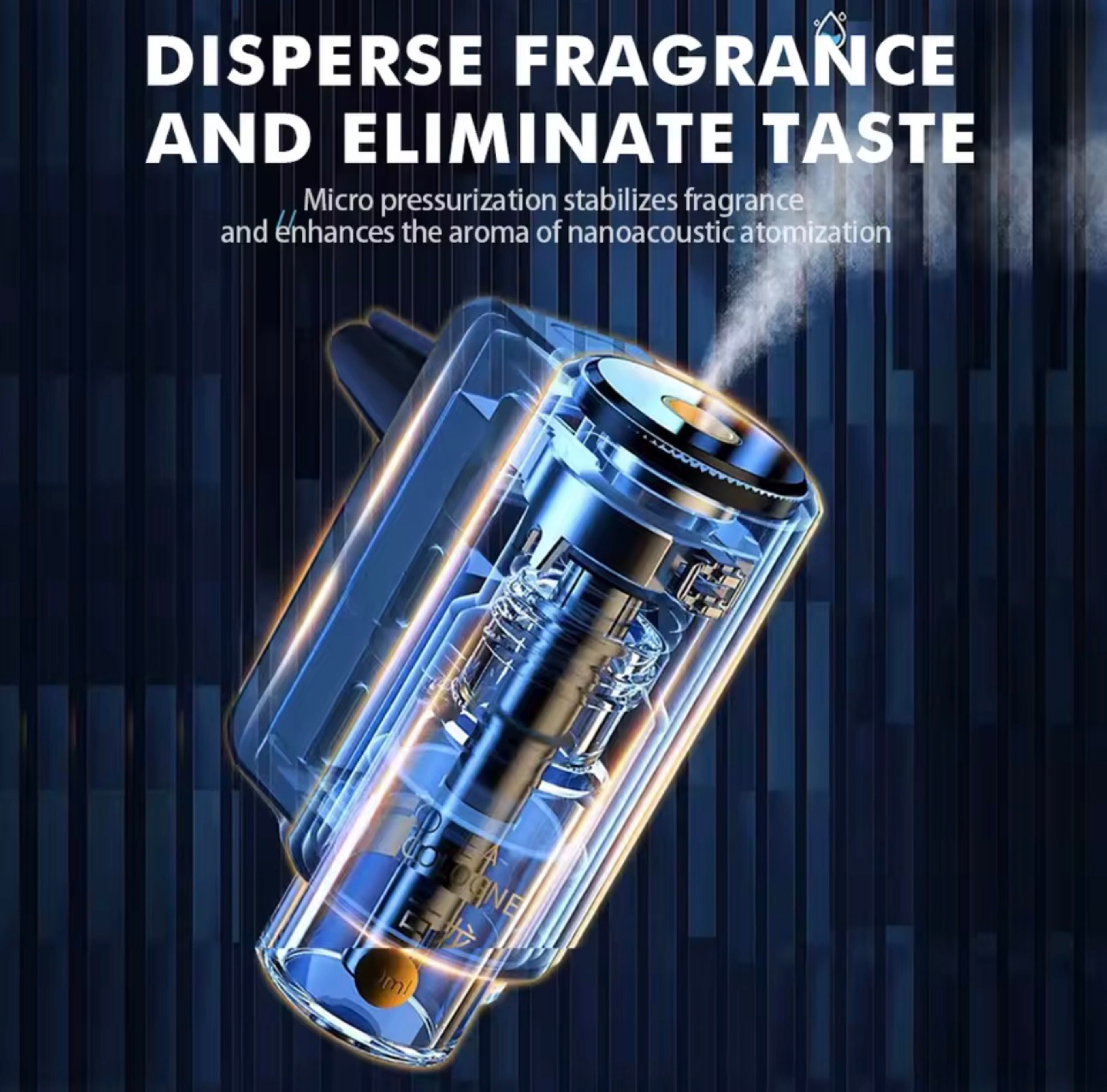 Diffuseur d’Arômes Électrique pour Voiture – Désodorisant & Humidificateur de Ventilation